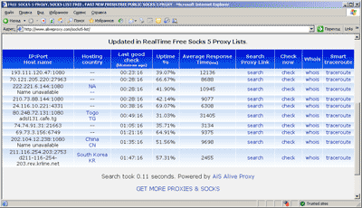 Socks 5 free proxy list - бесплатный список прокси Socks 5